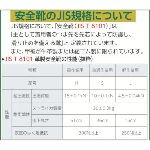 シモン　安全靴　長編上靴　ＳＳ３３黒　２４．０ｃｍ