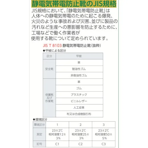 シモン　静電安全靴　短靴　ＳＳ１１黒静電靴　２８．０ｃｍ