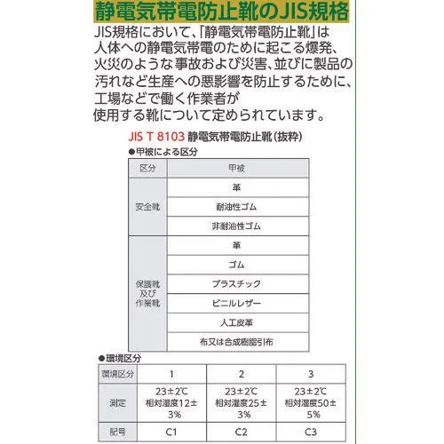 シモン　安全靴　長編上靴　ＷＳ３３ＨｉＦＲ　２４．０ｃｍ