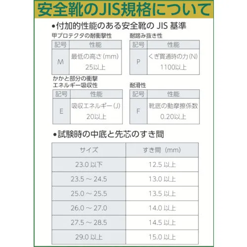 シモン　安全靴　長編上靴　ＳＳ３３黒　２４．０ｃｍ