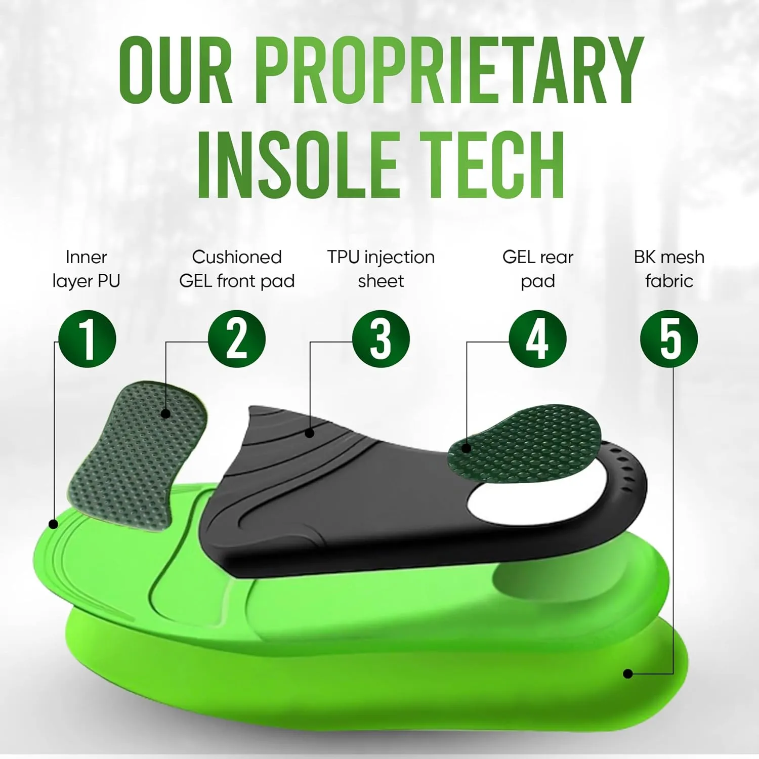 Insoles for Shoes and Work Boots | Plantar Fasciitis Relief and Arch Support | Orthotic Inserts for Men and Women | Relieve Foot Pain | Anti-Fatigue Good for 200  lbs (5-6.5 Women)