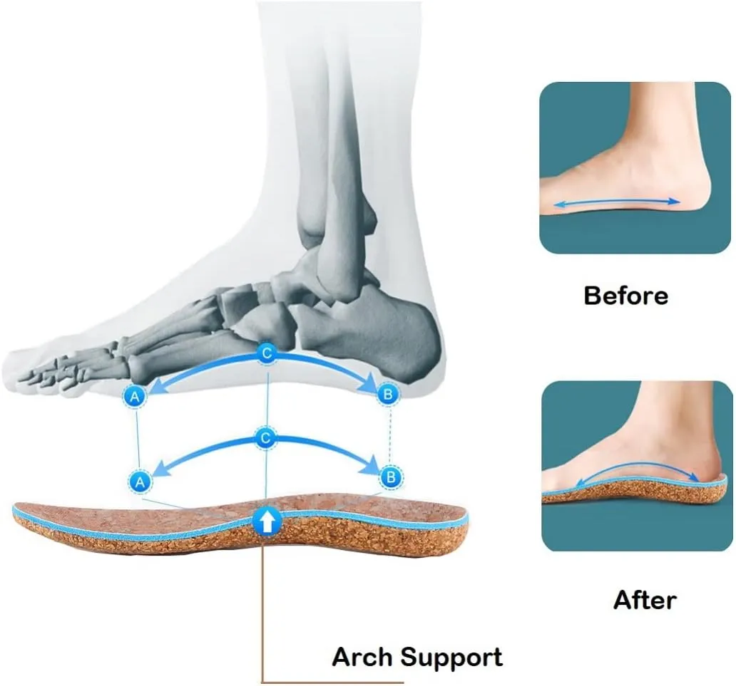 Nature Cork Arch Support Insoles for Men and Women Shoe Inserts Orthotic Inserts Flat Feet Foot - Plantar Fasciitis Orthotic Insoles for Arch Pain High Arch - Boot Insoles (Women 10.5-11/Men 10-10.5)