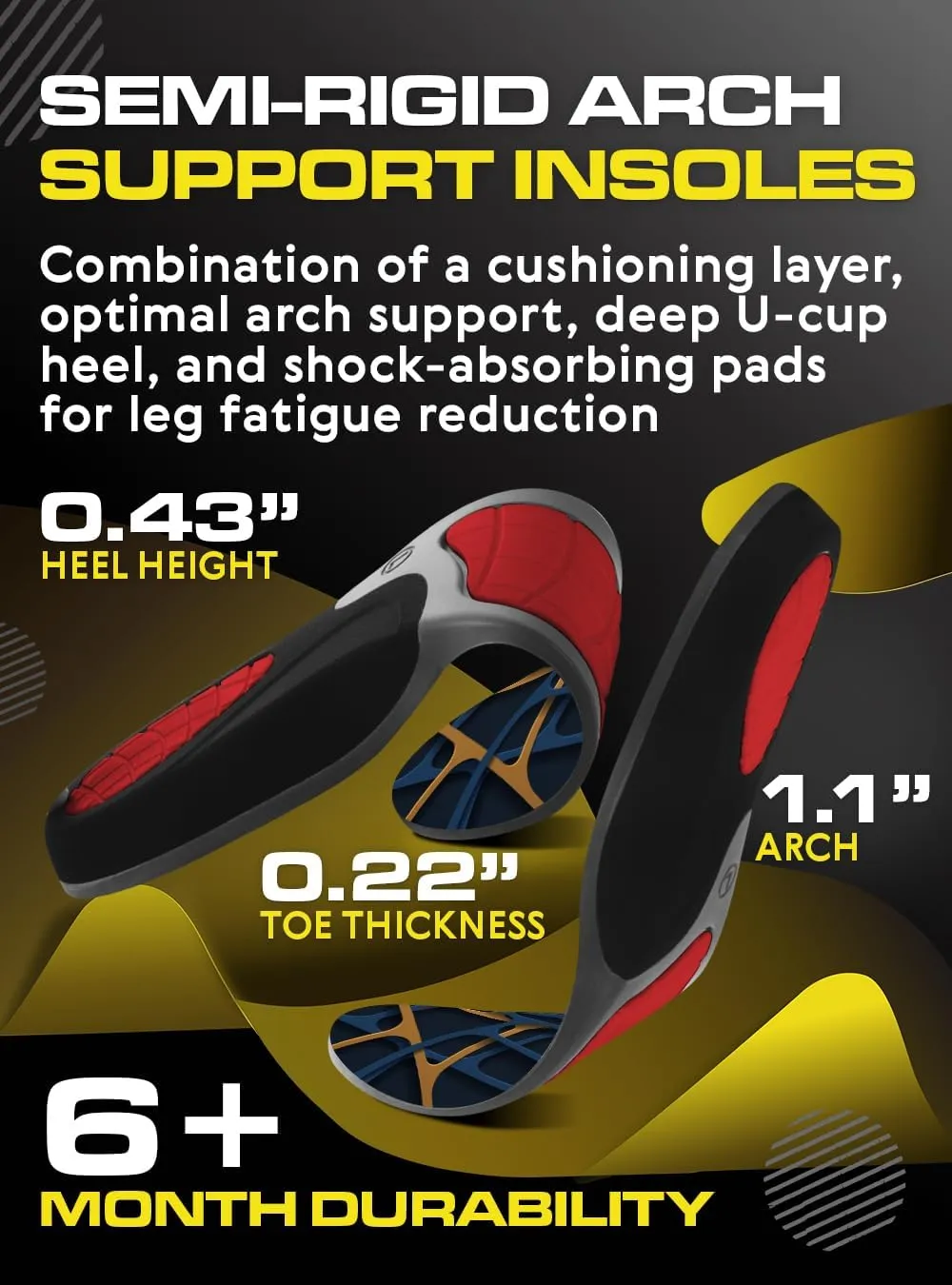 (New) Work Orthotic Insoles - Anti Fatigue Medium Arch Support Shoe Insert Men Women - for Plantar Fasciitis Flat Feet Leg - Relieve Foot Pain - Work Boot Insoles Standing All Day (XXL, Blue Lines)