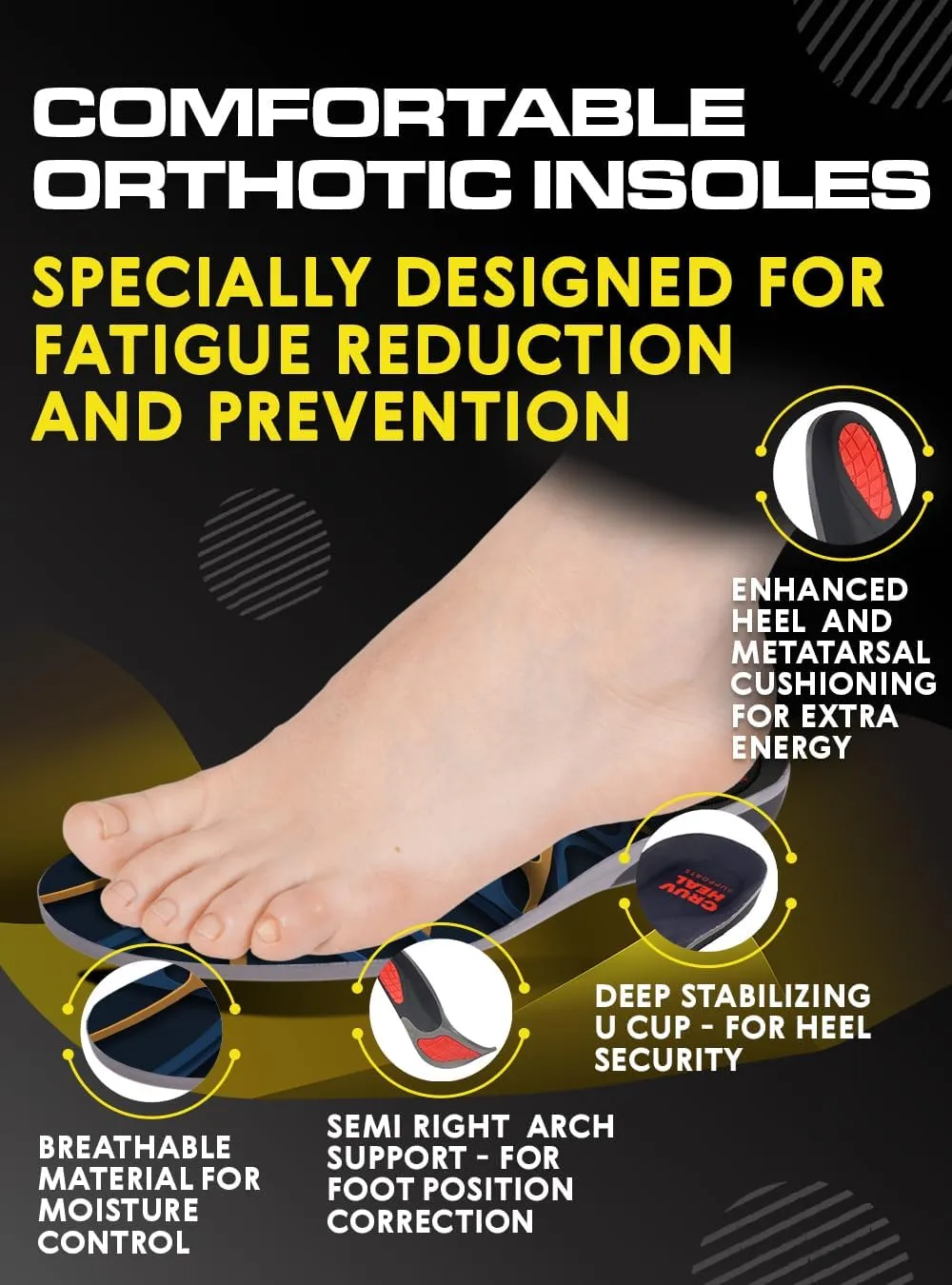 (New) Work Orthotic Insoles - Anti Fatigue Medium Arch Support Shoe Insert Men Women - for Plantar Fasciitis Flat Feet Leg - Relieve Foot Pain - Work Boot Insoles Standing All Day (XXL, Blue Lines)
