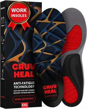 (New) Work Orthotic Insoles - Anti Fatigue Medium Arch Support Shoe Insert Men Women - for Plantar Fasciitis Flat Feet Leg - Relieve Foot Pain - Work Boot Insoles Standing All Day (XXL, Blue Lines)