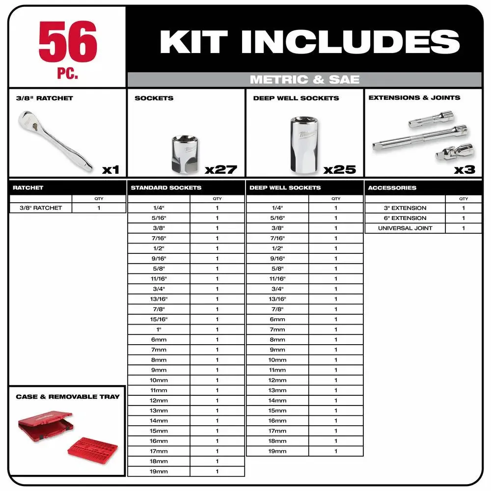 Open Box -  Milwaukee 3/8" Drive SAE/Metric Ratchet and Socket Mechanics Tool Set (56-Piece)