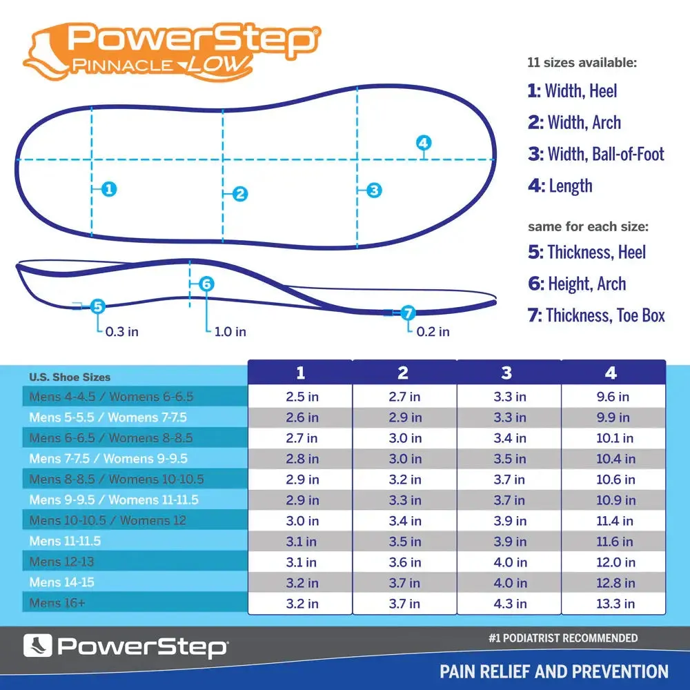 PowerStep Pinnacle Low Insoles – Designed for Low Arches and Overpronation Relief
