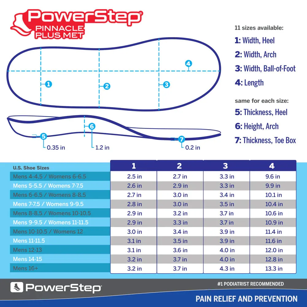 POWERSTEP PINNACLE PLUS MET FL