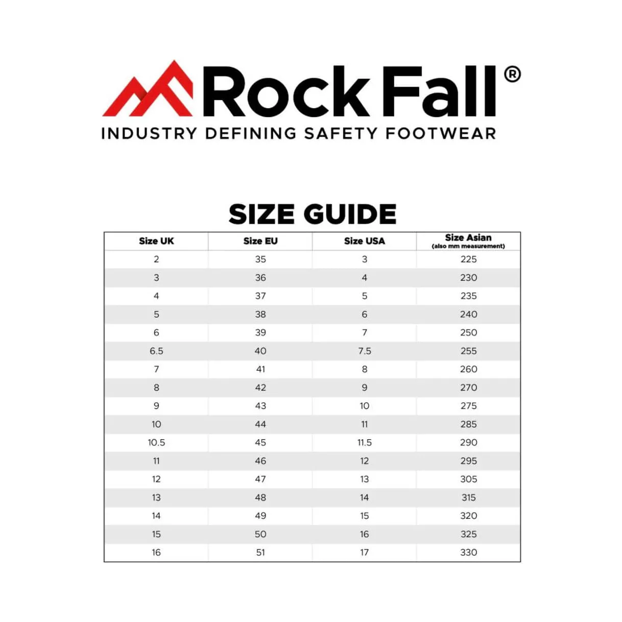 RockFall Emerald Womens Work Boots VX500
