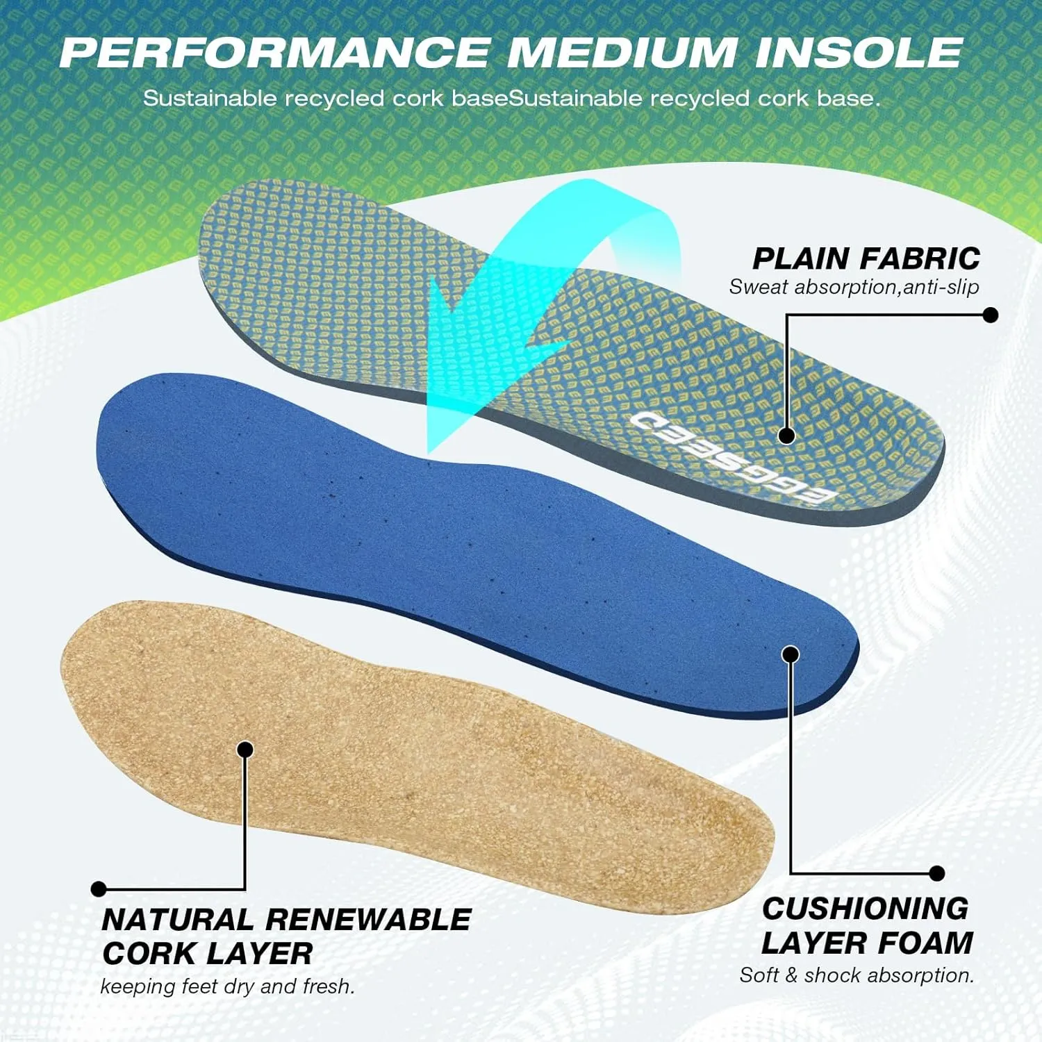 Thin Plantar Fasciitis Insoles, Arch Support Soft Breathable Cork Orthotic Shoe Inserts for Heel Pain Relief and Flat Foot, Anti Fatigue Work Insert （Men 4.5-6.5/Women 5.5-7.5）