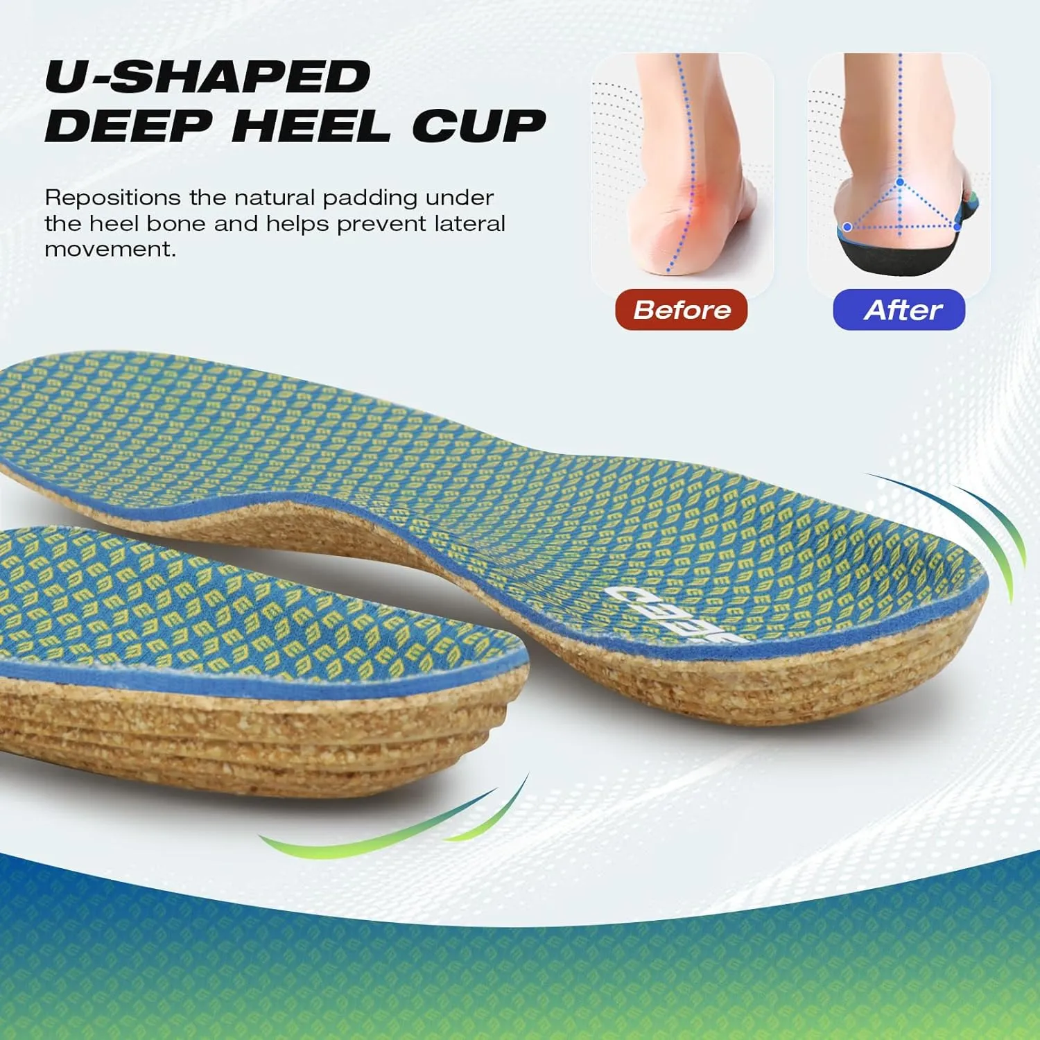 Thin Plantar Fasciitis Insoles, Arch Support Soft Breathable Cork Orthotic Shoe Inserts for Heel Pain Relief and Flat Foot, Anti Fatigue Work Insert （Men 4.5-6.5/Women 5.5-7.5）